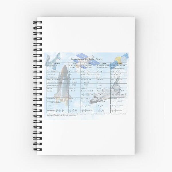 Item preview, Properties of Keplerian Orbits 3 designed and sold by lsepolis123.