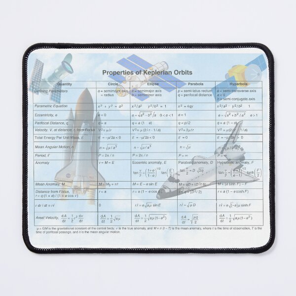 Item preview, Properties of Keplerian Orbits 3 designed and sold by lsepolis123.
