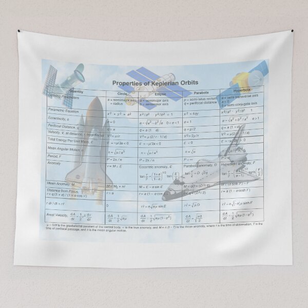 Item preview, Properties of Keplerian Orbits 3 designed and sold by lsepolis123.