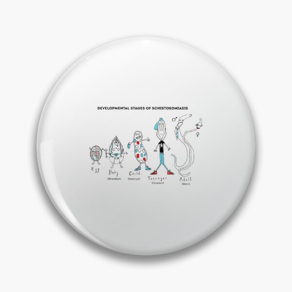 Item preview, Parasites The Schistosomiasis Life Cycle designed and sold by TristinFay.