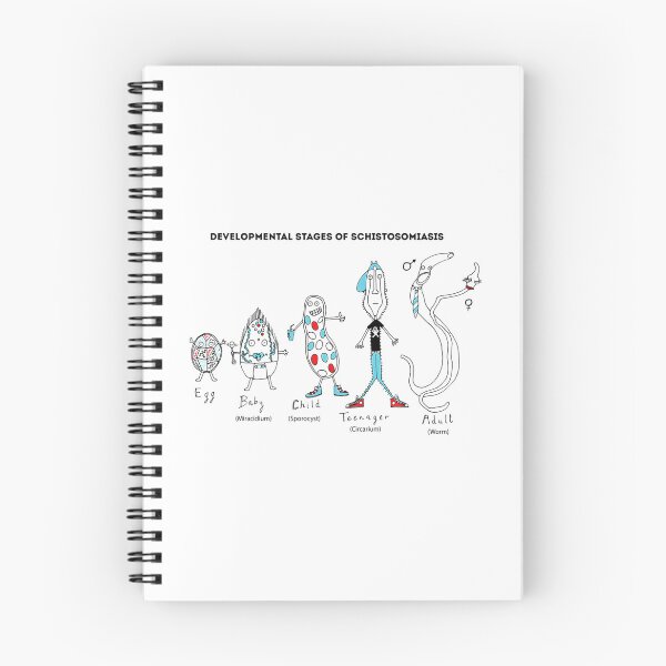 Item preview, Parasites The Schistosomiasis Life Cycle designed and sold by TristinFay.