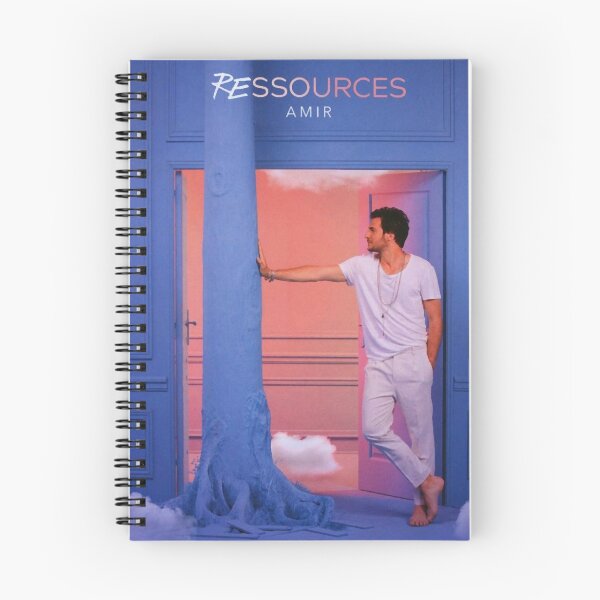 Item preview, AMIR RESOURCES  designed and sold by MiguelPacheco.