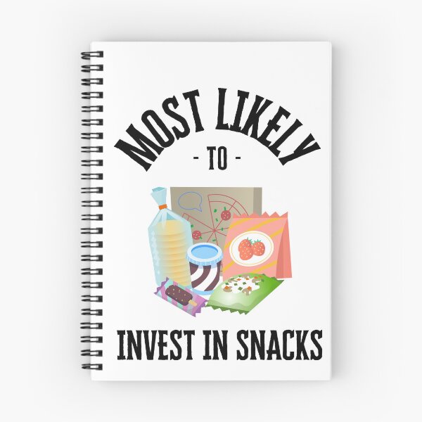 Item preview, Most likely to invest in snacks designed and sold by Robynkie.