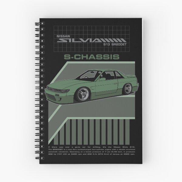 Item preview, Silvia S13 (green) designed and sold by Xythusia Auto.
