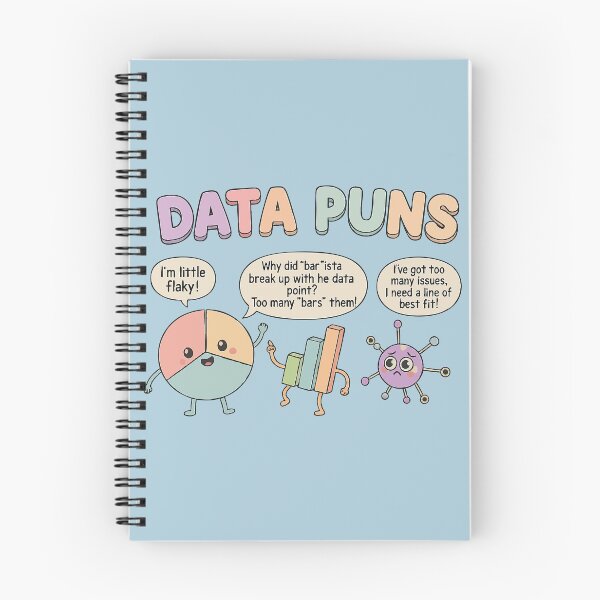 Item preview, data driven : Data Puns designed and sold by Uglyandcute.