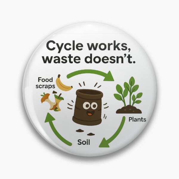 Item preview, Cycle Works, Waste Doesn’t – Tough Kraut Compost Loop Design designed and sold by ToughKraut.