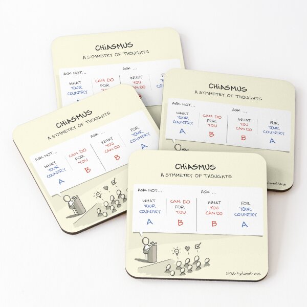 Item preview, Chiasmus designed and sold by Sketchplanations.
