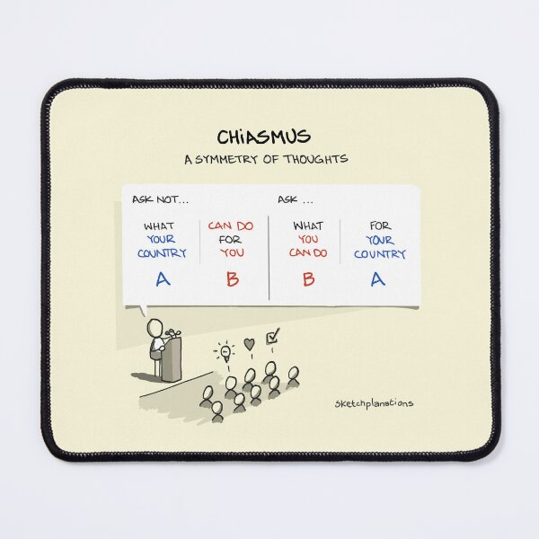 Item preview, Chiasmus designed and sold by Sketchplanations.
