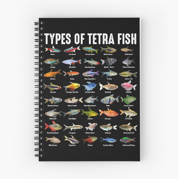 Item preview, Types of Tetra Fish - Tetras Aquarium Fish Species Lover designed and sold by NUMAcreations.