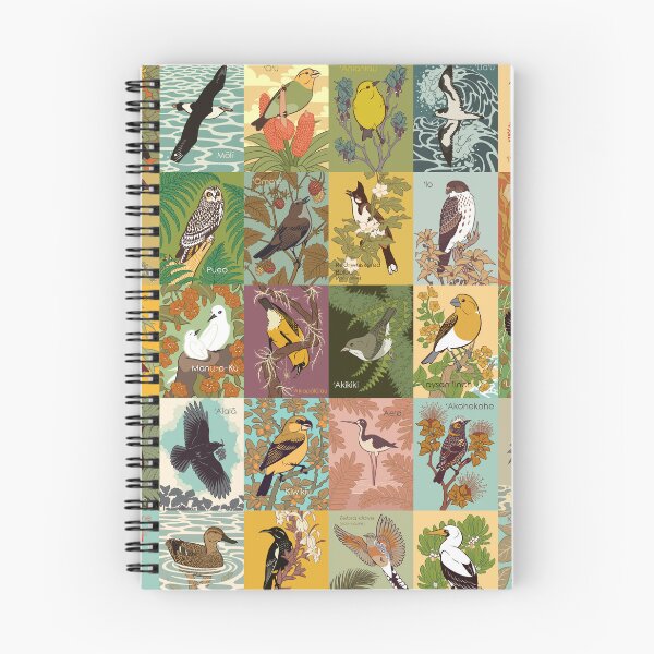 Item preview, Birds of Hawaii designed and sold by JadaFitch.