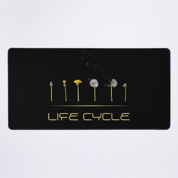 Item preview, Life Cycle Dandelion Design – Minimalist Botanical Growth Artwork, Inspirational Flower Stages Print designed and sold by SmyrnaArtGalery.