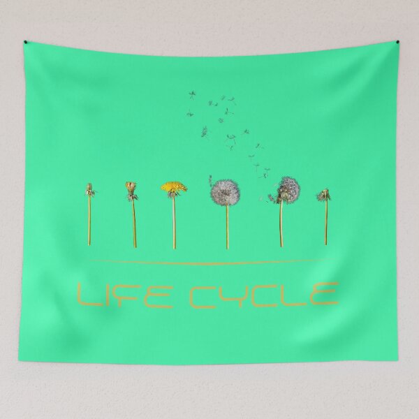 Item preview, Life Cycle Dandelion Design – Minimalist Botanical Growth Artwork, Inspirational Flower Stages Print designed and sold by SmyrnaArtGalery.