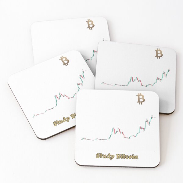 Item preview, Study Bitcoin – Bitcoin Chart & Iconic B Symbol for Traders designed and sold by Jennah.