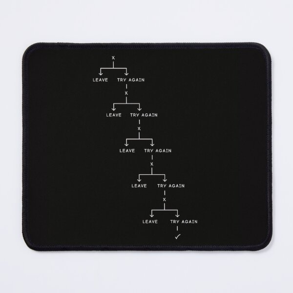 Item preview, Never Give Up – Minimalist Try Again Motivational Flowchart designed and sold by Not Hugo.
