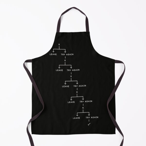 Item preview, Never Give Up – Minimalist Try Again Motivational Flowchart designed and sold by Not Hugo.
