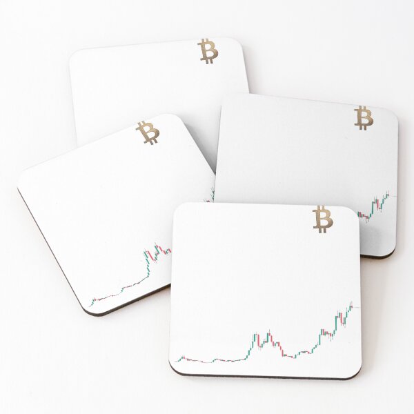 Item preview, Bitcoin Chart – Iconic B Symbol for Traders & Crypto Fans designed and sold by Jennah.