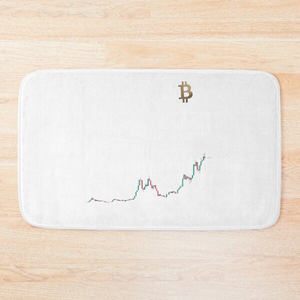 Item preview, Bitcoin Chart – Iconic B Symbol for Traders & Crypto Fans designed and sold by Jennah.