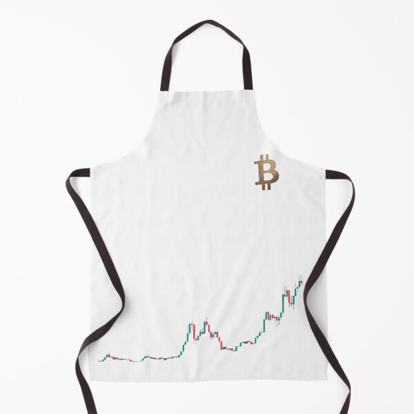 Item preview, Bitcoin Chart – Iconic B Symbol for Traders & Crypto Fans designed and sold by Jennah.