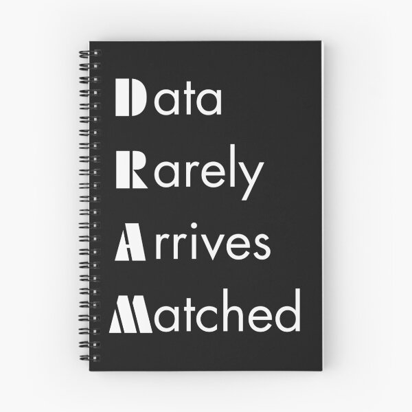 Item preview, Funny DRAM Engineering Acronym Pun designed and sold by ThePungineer.