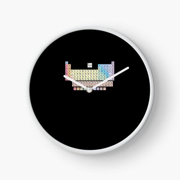 Item preview, Periodic Table With All 118 Element Names designed and sold by nangjar.
