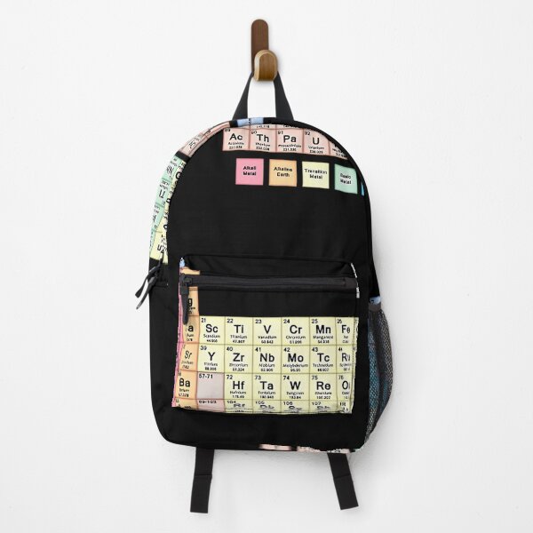 Item preview, Periodic Table With All 118 Element Names designed and sold by nangjar.