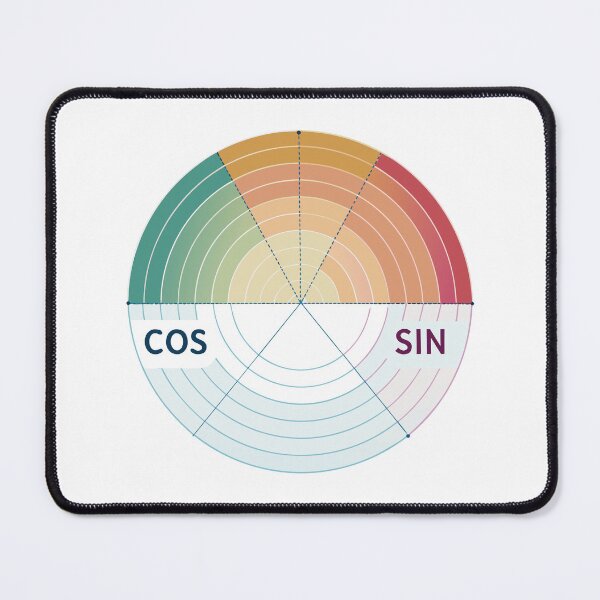 Item preview, Modern Gradient Unit Circle with Angles and Coordinates – Math & Trigonometry Design designed and sold by VividOrganica.