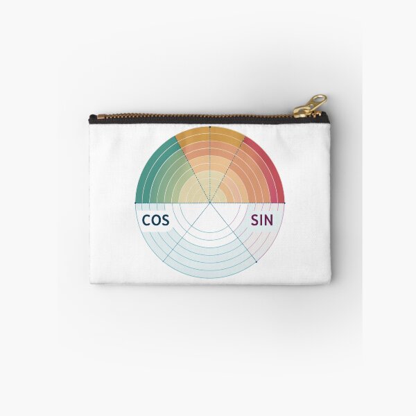 Item preview, Modern Gradient Unit Circle with Angles and Coordinates – Math & Trigonometry Design designed and sold by VividOrganica.