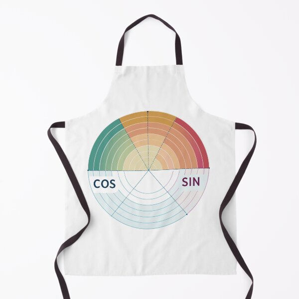 Item preview, Modern Gradient Unit Circle with Angles and Coordinates – Math & Trigonometry Design designed and sold by VividOrganica.