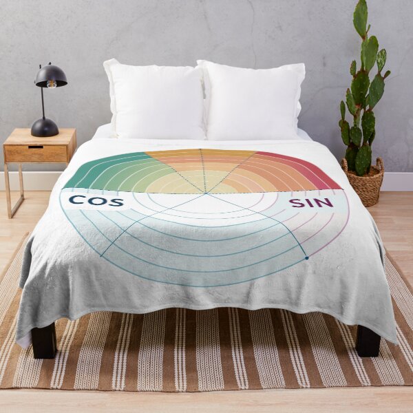 Item preview, Modern Gradient Unit Circle with Angles and Coordinates – Math & Trigonometry Design designed and sold by VividOrganica.
