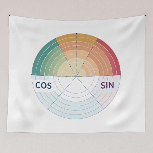 Item preview, Modern Gradient Unit Circle with Angles and Coordinates – Math & Trigonometry Design designed and sold by VividOrganica.