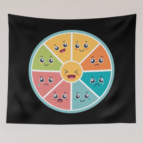 Item preview, Cute Emoji Emotion Wheel – Colorful Feelings Chart for Kids, Classrooms & Therapy designed and sold by VividOrganica.