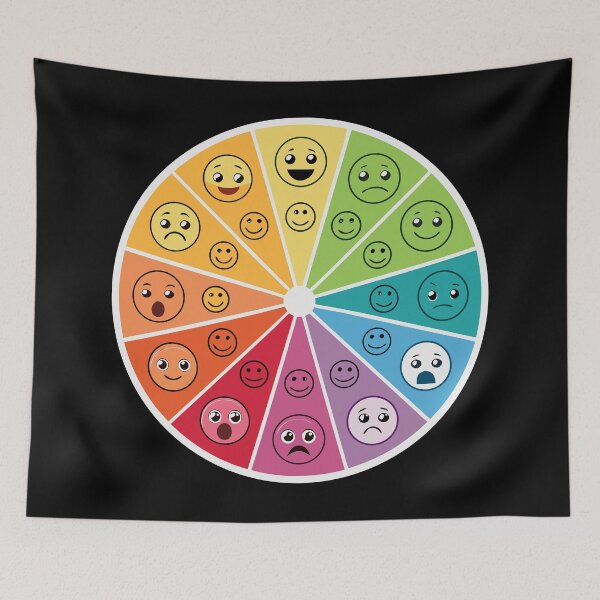 Item preview, Colorful Emoji Feelings Wheel – Emotional Awareness Chart for Home, Office, and Therapy designed and sold by VividOrganica.