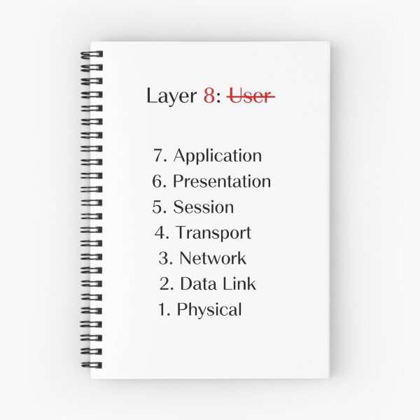 Item preview, Layer 8 Is The Problem T-Shirt - Funny Network Engineer & IT Support Gift designed and sold by Pingi-shop.