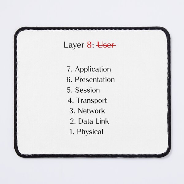 Item preview, Layer 8 Is The Problem T-Shirt - Funny Network Engineer & IT Support Gift designed and sold by Pingi-shop.