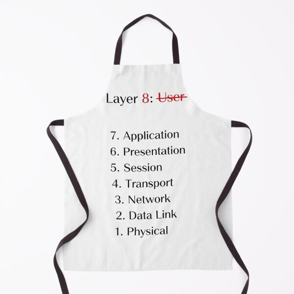 Item preview, Layer 8 Is The Problem T-Shirt - Funny Network Engineer & IT Support Gift designed and sold by Pingi-shop.