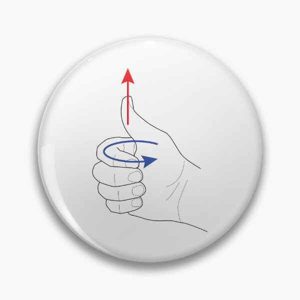 Item preview, Right hand rule for twists and screws designed and sold by Kvannheim.