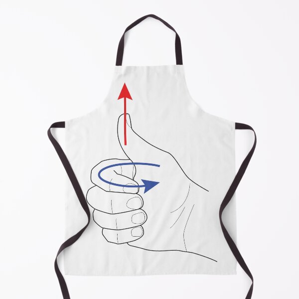 Item preview, Right hand rule for twists and screws designed and sold by Kvannheim.