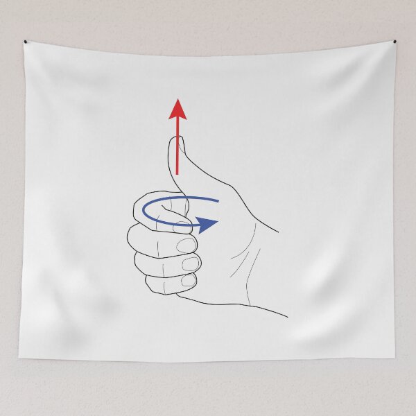 Item preview, Right hand rule for twists and screws designed and sold by Kvannheim.