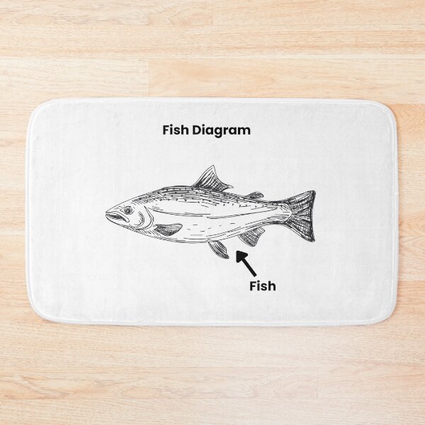 Item preview, fish diagram designed and sold by killzak.