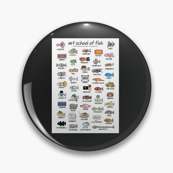 Item preview, Art School Of Fish (Composite) designed and sold by alperndatsong.