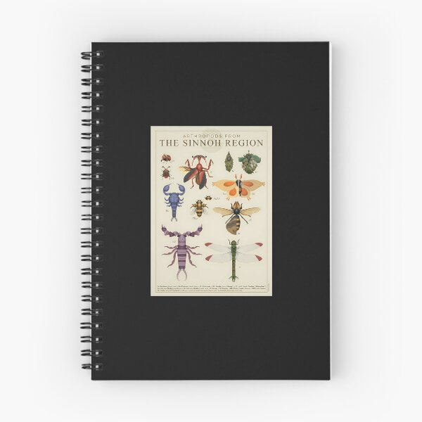 Item preview, Arthropods From Sinnoh designed and sold by mielecude.