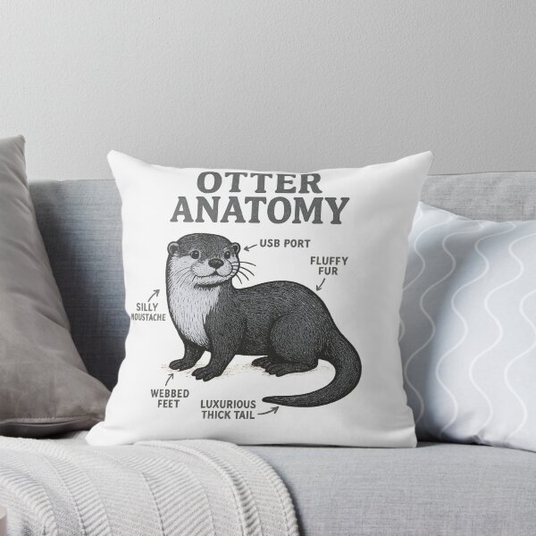 Item preview, Otter anatomy- funny and vintage style illustration of an otter designed and sold by Tanuja  Sharma.