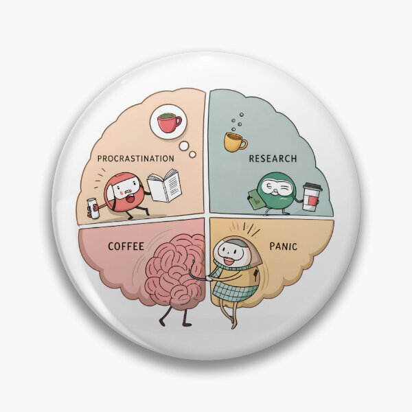 Item preview, Funny Cartoon Brain Diagram – Procrastination, Research, Coffee & Panic designed and sold by VividOrganica.