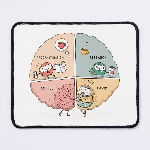 Item preview, Funny Cartoon Brain Diagram – Procrastination, Research, Coffee & Panic designed and sold by VividOrganica.