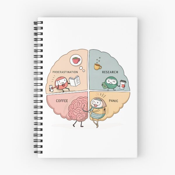 Item preview, Funny Cartoon Brain Diagram – Procrastination, Research, Coffee & Panic designed and sold by VividOrganica.