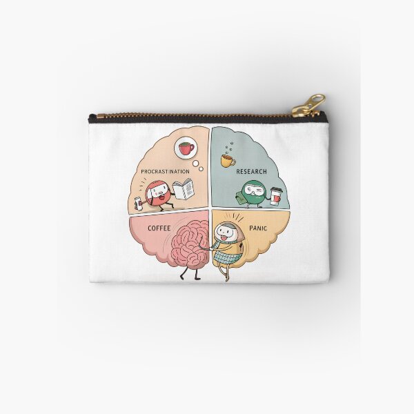 Item preview, Funny Cartoon Brain Diagram – Procrastination, Research, Coffee & Panic designed and sold by VividOrganica.