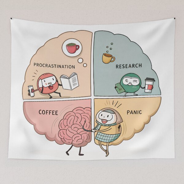 Item preview, Funny Cartoon Brain Diagram – Procrastination, Research, Coffee & Panic designed and sold by VividOrganica.