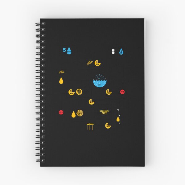 Item preview, Beer Brewing Schematic designed and sold by puccigabbay.