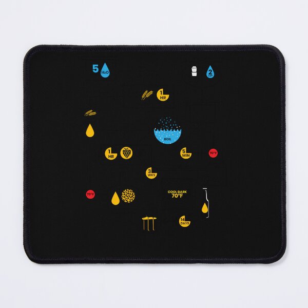 Item preview, Beer Brewing Schematic designed and sold by puccigabbay.