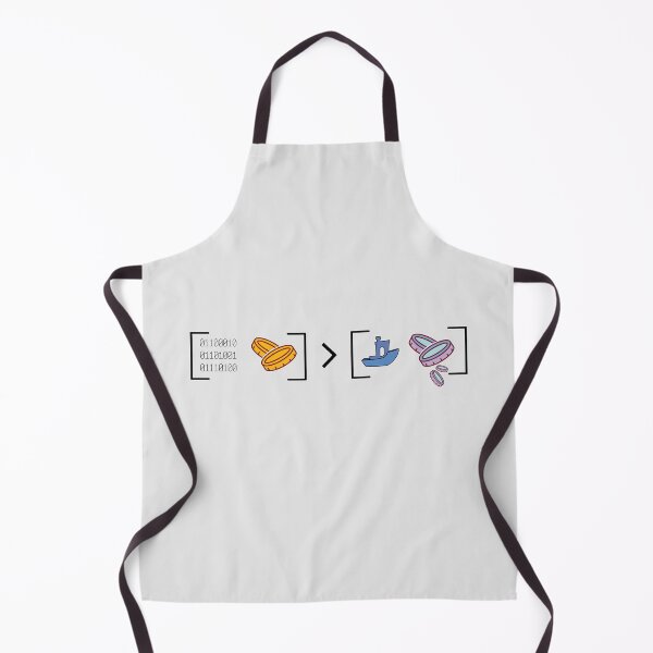 Item preview, Bitcoin > Shipcoin designed and sold by AureaLibertas.